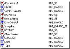 registry eintrag commitcache und cachesize